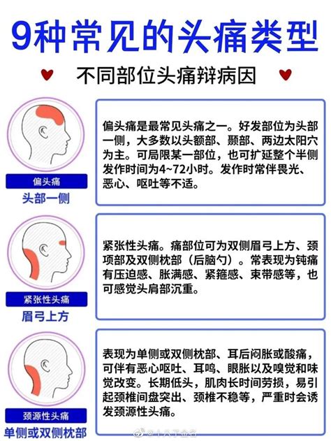 头疼的原因 高中白虎